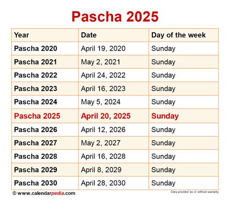 passover 2025 calendar